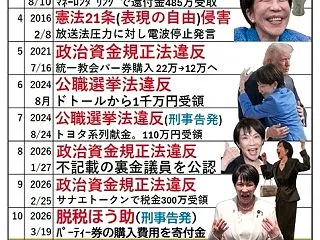 ホワイトハウス報道官が「経歴詐称」で、わ…