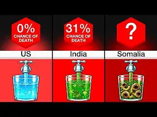 「世界各国の水道水はどれくらい安全なのか…