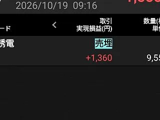2026-10-19 デイトレ: 697…