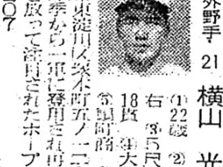 タイガース背番号史 ４３－１