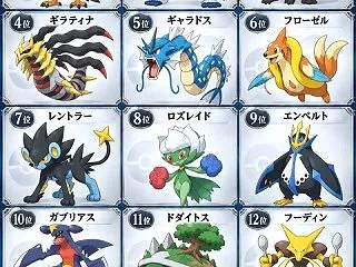 【画像】ポケモンプラチナ 旅パ使いやすさ…