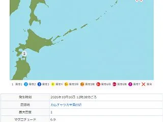 ロシアへM ６．９の検証（気象庁の誤報に…