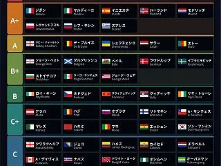 ◆バロン◆「日本は4人、韓国は全滅」バロ…
