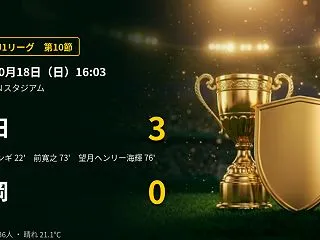 【J1第10節】町田が福岡に3-0快勝 …