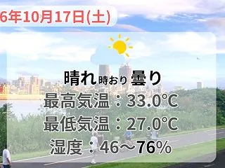 台北の天気と服装（大稻埕）2026年10…