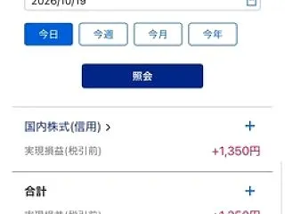 10月19日 デイトレ結果 +1350円…