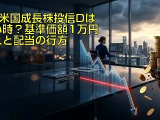 AB米国成長株投信Dは買い時？基準価額1…