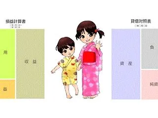 １２５％ルールは発動間違いなし