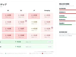 2026年10月19日夕方：地域資産に残…