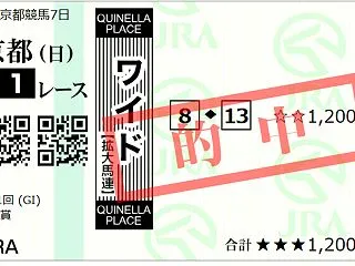 重賞の当日に「ワイドをいくら買うか」を計…