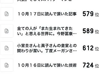 １０月１８日に読んで頂いた記事