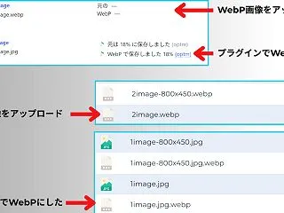 比較 WebPをアップロードか またはプ…