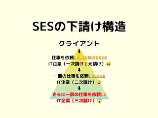 SES人生終了は本当？やり直せることと危…