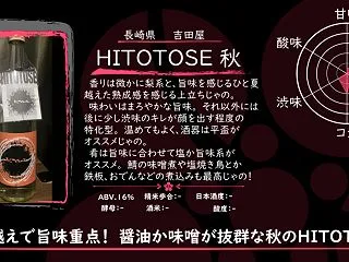 【月曜日の先週の一本！】HITOTOSE…