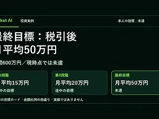 税引後の配当・分配金で月50万円を目指す…