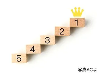 勝負事で勝つのが苦手な理由。やっぱこれ珍…