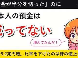「預金が半分を切った」日本人、預金は1年…