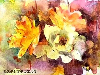時間と体感