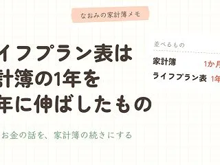 ライフプラン表とは？「家計簿の1年を、3…