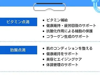 今の私にぴったりの点滴ケアは？✨