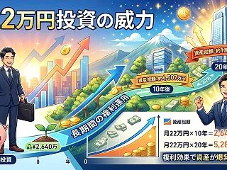 月22万円積立投資の威力