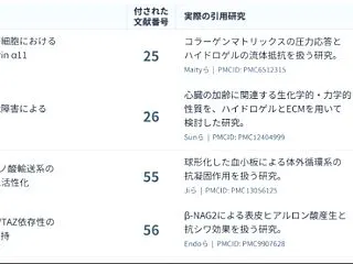 論文紹介：皮膚老化の物理的・生化学的連関…