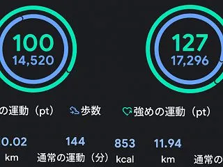 たっかいたっかいサーバー台の頂上を【26…