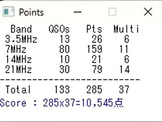 JARL の第1回目のWW RTTYコン…