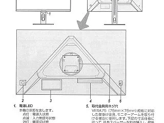 【モニターの修理（？）が終わった！】新製…