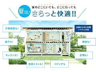 【一条工務店】さらぽかって冷気で床が濡れ…