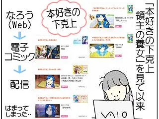 本好きの下克上