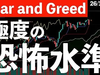 【Fear and Greed】極度の恐…