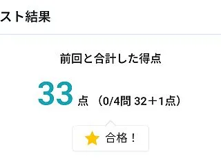 自己採点にミスり、割れ問に泣くミドフォー…