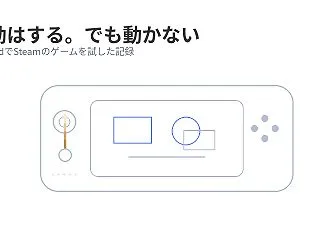 AndroidでSteamのゲームは遊べ…