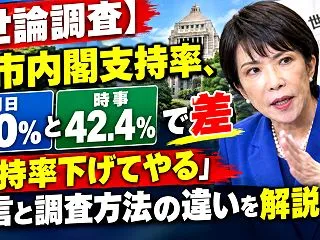 【世論調査】高市内閣支持率、朝日50%と…