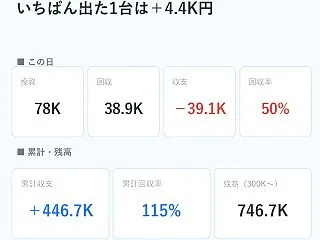 【稼働日記Day062】｜39.1K円マ…