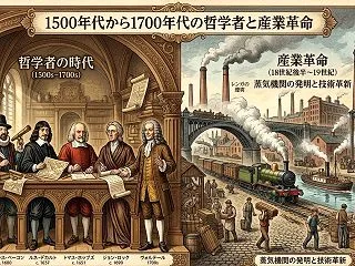 AIエッセー：わずか150年の跳躍：ガリ…