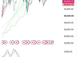 日経225 10月16日チャート解説 