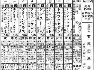 秋華賞はここで獲れた！