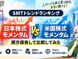 SMT日本株式モメンタム vs 米国株式…
