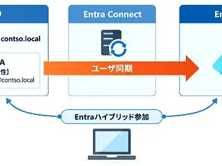 【2026年11月10日開催】UPNに …