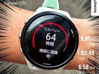 リカバリー64時間(＞＜)
