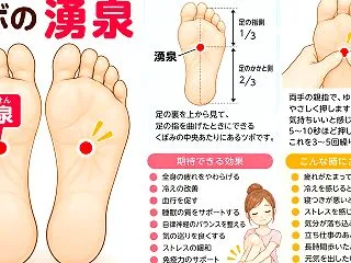  10月20日、火曜日。あなたの足裏、ま…