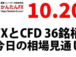 10月20日：FXとCFD市場の相場見通…