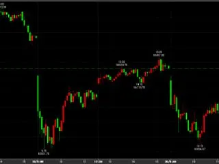 10/20日経平均続落 63807→引け…