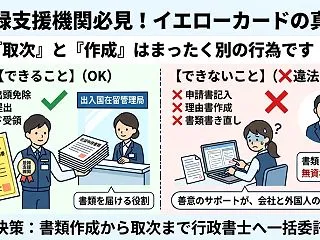 登録支援機関の申請取次イエローカードでで…
