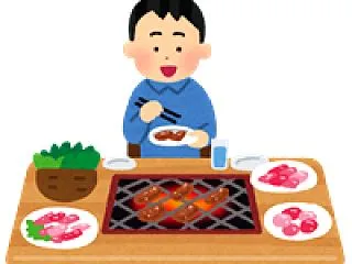 焼き肉食べ放題来ましたｗｗ