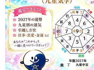 11/7(土）「運勢占い ふくゆう（九星…
