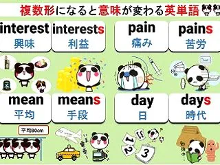 英単語、複数形になると意味が変わる、そん…