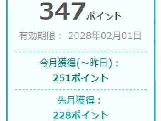 D style webのポイント交換